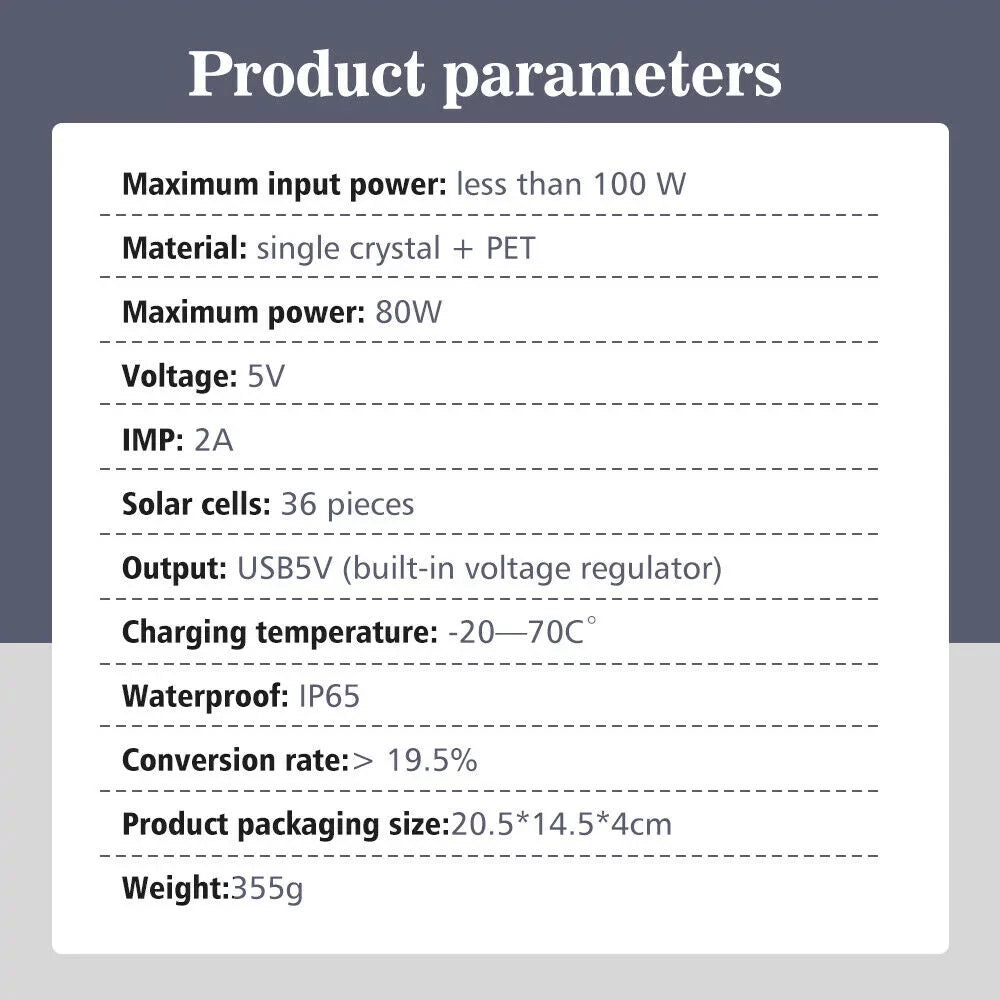 80W Sun-Sucking Magic Mat: the Ultimate Solar Snack for Charging Your Gadgets While Camping, Vanlifing, or Just Pretending to Be Outdoorsy!