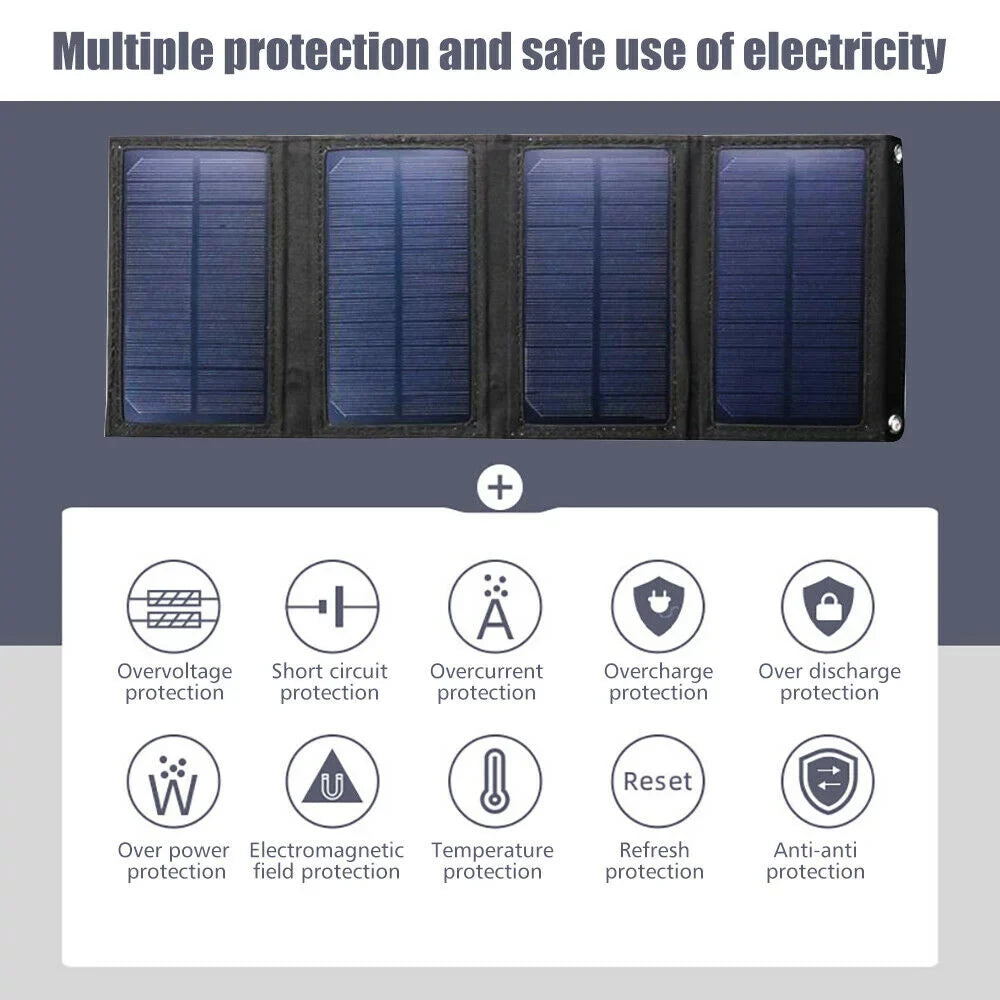80W Sun-Sucking Magic Mat: the Ultimate Solar Snack for Charging Your Gadgets While Camping, Vanlifing, or Just Pretending to Be Outdoorsy!