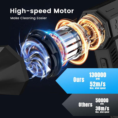 SEANCHEER Electric Air Duster,Jet Fan ，130000 RPM, Cordless & 3 Gears Adjustable Air Blower, Replacement for Compressed Air Cans, for Keyboard, Electronics, Cars Cleaning