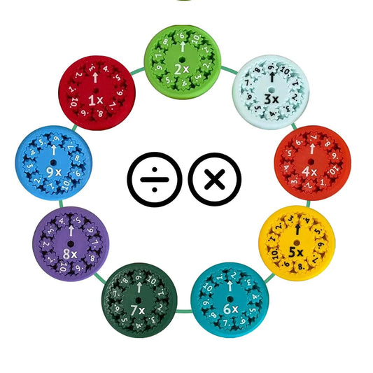 Math Fidget Spinners Toy Interactive Educational Learning Tool for Kids Multicolor Numbers Addition Subtraction Game Gift