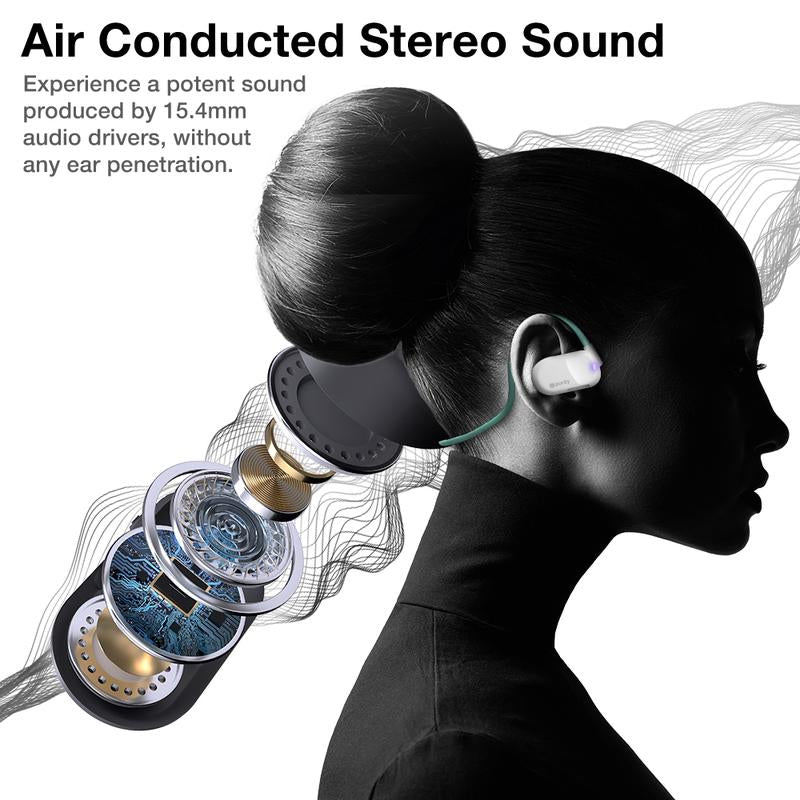 Purity Air Open Ear Headphones - Wireless Bluetooth Earbuds with Dual Mic for Ultimate Comfort and Sweat Resistance - Perfect for Sports, Calls, and Music - White/Turquoise